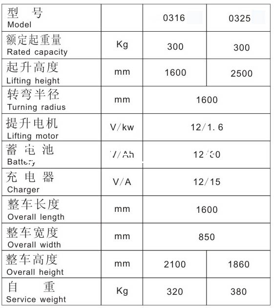 液體灌裝機(jī),稱(chēng)重灌裝機(jī),定量灌裝機(jī)