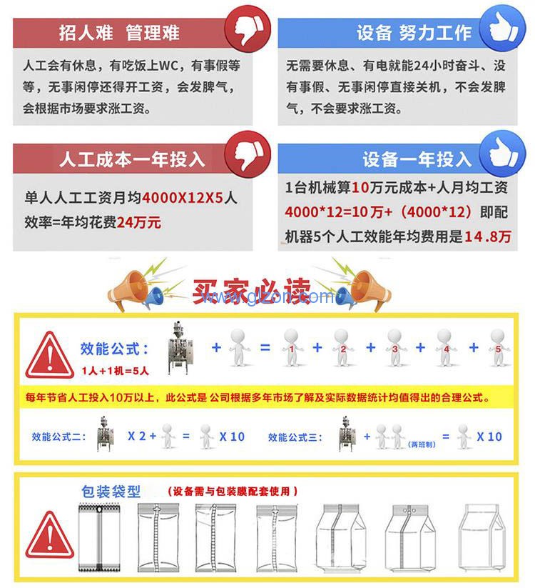 全自動灌裝機|液體灌裝生產(chǎn)線|干粉砂漿包裝機|噸袋包裝機