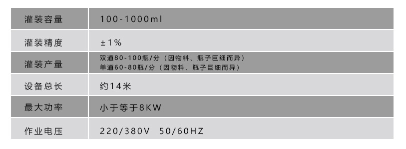液體灌裝機(jī),干粉砂漿包裝機(jī),全自動(dòng)灌裝設(shè)備,噸袋包裝機(jī) 液體灌裝機(jī),干粉砂漿包裝機(jī),全自動(dòng)灌裝設(shè)備,噸袋包裝機(jī)