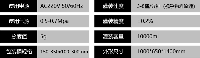 液體灌裝機(jī),稱(chēng)重灌裝機(jī),定量灌裝機(jī)