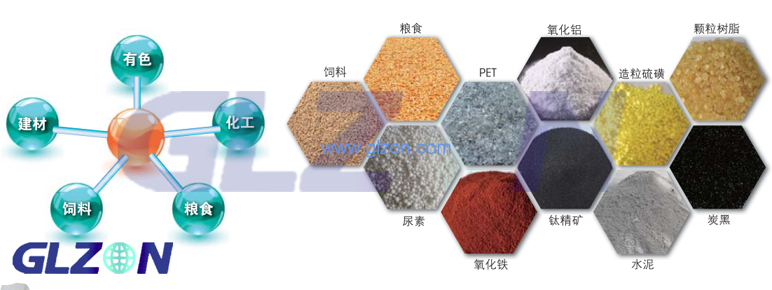 電子噸袋包裝機工作原理是什么？上海廣志
