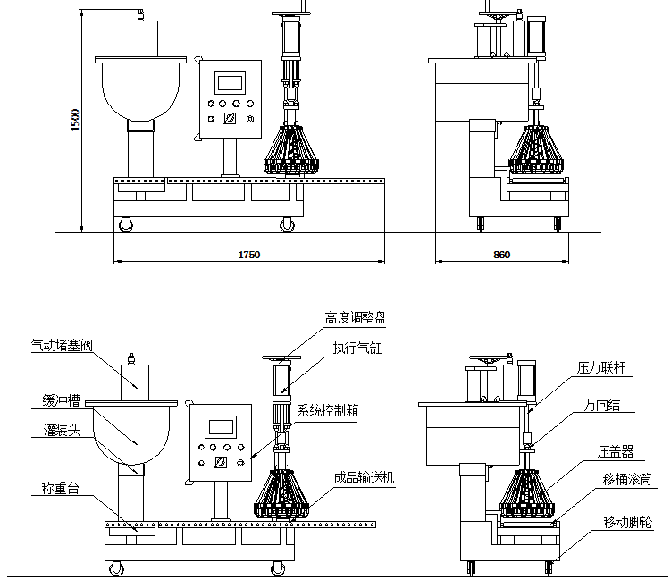 灌裝生產線,化工灌裝機,涂料灌裝機,自動灌注機,稱重灌裝機,防爆灌裝機