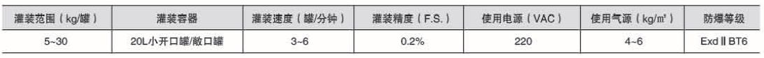 液體灌裝機,稱重灌裝機,定量灌裝機 液體灌裝機,稱重灌裝機,定量灌裝機
