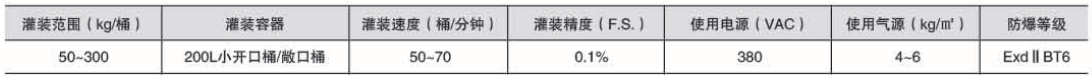 液體灌裝機,稱重灌裝機,定量灌裝機 液體灌裝機,稱重灌裝機,定量灌裝機