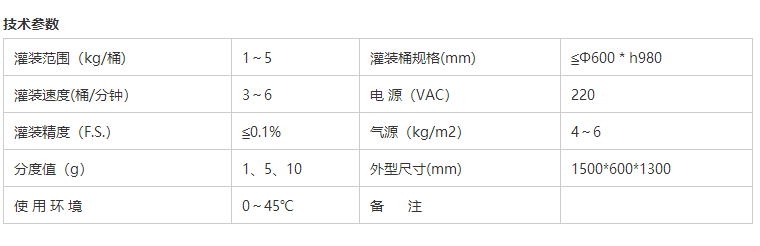 液體灌裝機,稱重灌裝機,定量灌裝機 液體灌裝機,稱重灌裝機,定量灌裝機