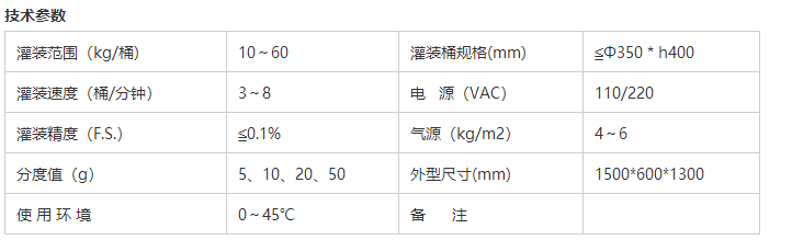 液體灌裝機,稱重灌裝機,定量灌裝機 液體灌裝機,稱重灌裝機,定量灌裝機