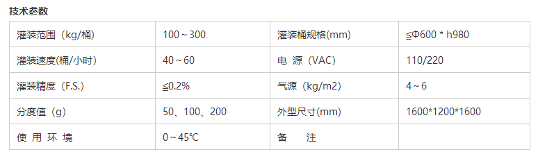液體灌裝機,稱重灌裝機,定量灌裝機 液體灌裝機,稱重灌裝機,定量灌裝機