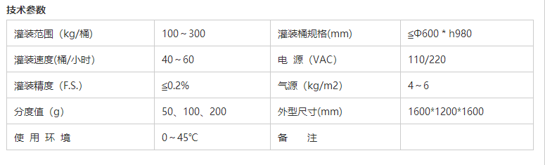 液體灌裝機,稱重灌裝機,定量灌裝機 液體灌裝機,稱重灌裝機,定量灌裝機