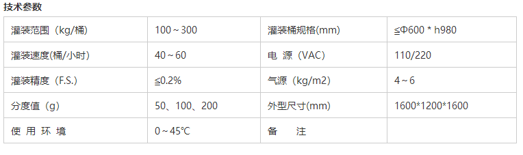 液體灌裝機,稱重灌裝機,定量灌裝機 液體灌裝機,稱重灌裝機,定量灌裝機