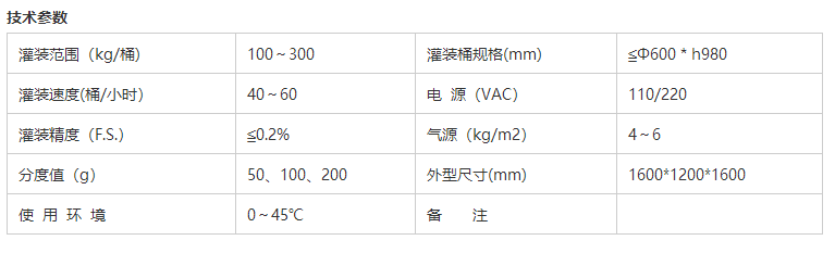 液體灌裝機,稱重灌裝機,定量灌裝機 液體灌裝機,稱重灌裝機,定量灌裝機