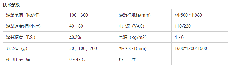 液體灌裝機,稱重灌裝機,定量灌裝機 液體灌裝機,稱重灌裝機,定量灌裝機