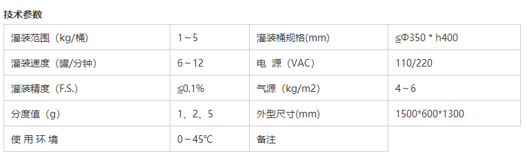液體灌裝機,稱重灌裝機,定量灌裝機 液體灌裝機,稱重灌裝機,定量灌裝機