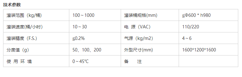 液體灌裝機,稱重灌裝機,定量灌裝機 液體灌裝機,稱重灌裝機,定量灌裝機