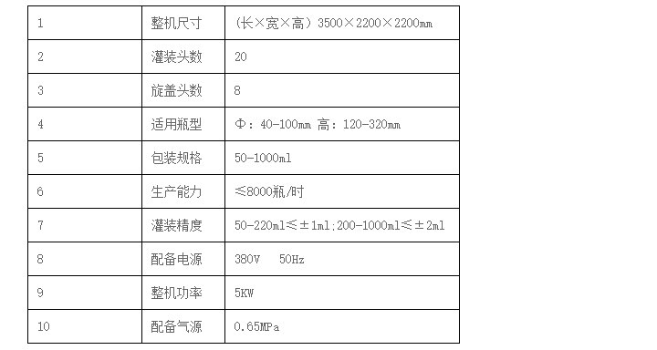 液體灌裝機,稱重灌裝機,定量灌裝機 液體灌裝機,稱重灌裝機,定量灌裝機