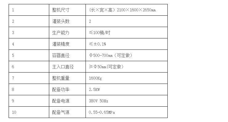 液體灌裝機,稱重灌裝機,定量灌裝機 液體灌裝機,稱重灌裝機,定量灌裝機