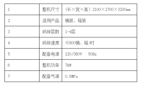 液體灌裝機,稱重灌裝機,定量灌裝機 液體灌裝機,稱重灌裝機,定量灌裝機