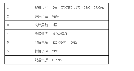 液體灌裝機,稱重灌裝機,定量灌裝機 液體灌裝機,稱重灌裝機,定量灌裝機