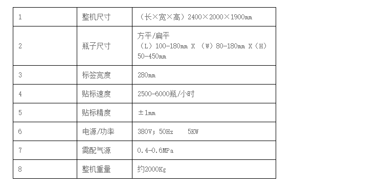液體灌裝機,稱重灌裝機,定量灌裝機 液體灌裝機,稱重灌裝機,定量灌裝機