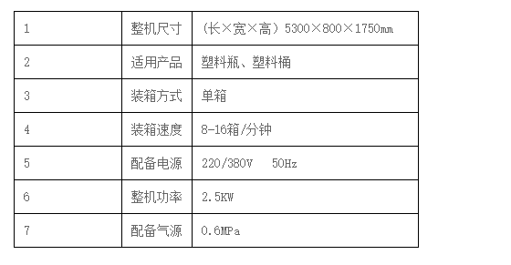 液體灌裝機(jī),稱重灌裝機(jī),定量灌裝機(jī)