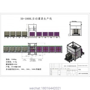 Automatic IBC filling system